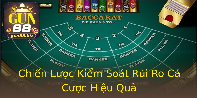 Chiến Lược Kiểm Soát Rủi Ro Cá Cược Hiệu Quả Chiến Lược Kiểm Soát Rủi Ro Cá Cược Hiệu Quả